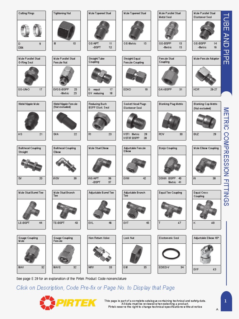 Metric Adaptors Rev A 2 Hyperlink PDF