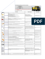 Cronograma de manutenção Vocacional Mineração (Sub-terrânea) JAGUAR MINING FMX 300H com TSVs e relação de peças basicas (1)
