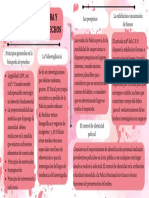 Búsqueda de Prueba y Restrinción de Derechos