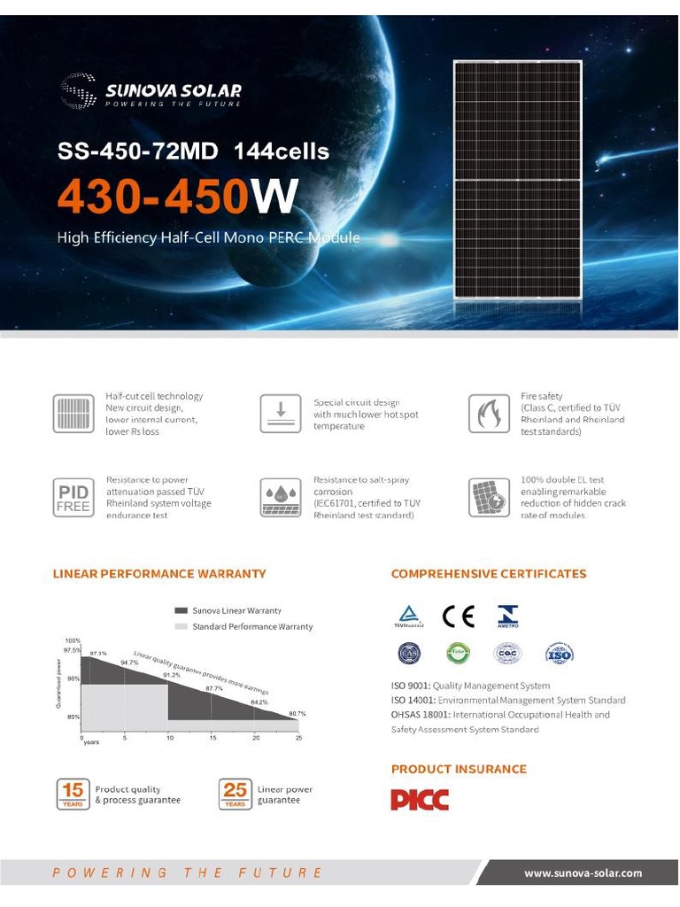 Datasheet Painel Solar SUNOVA SS 430 450 72MD | PDF
