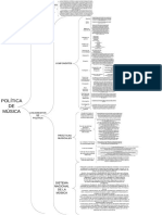 Cuadro Sinóptico Legislación