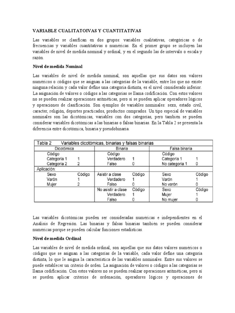 Variables Cualitativas Y Cuantitativas, Sus Diferencias – WVTC
