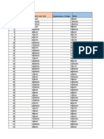 Caso Laboral Practica