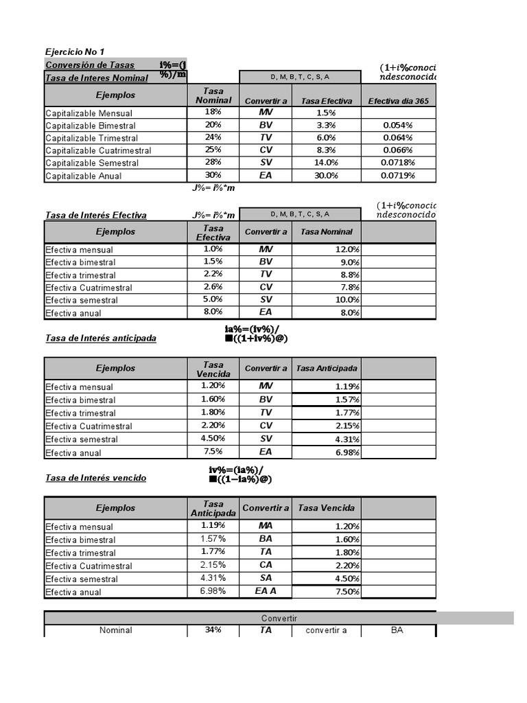 Matematica Financiera 1 | PDF | Finanzas y dinero