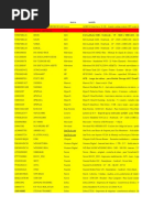 Lista Intcomex 24-05-2023