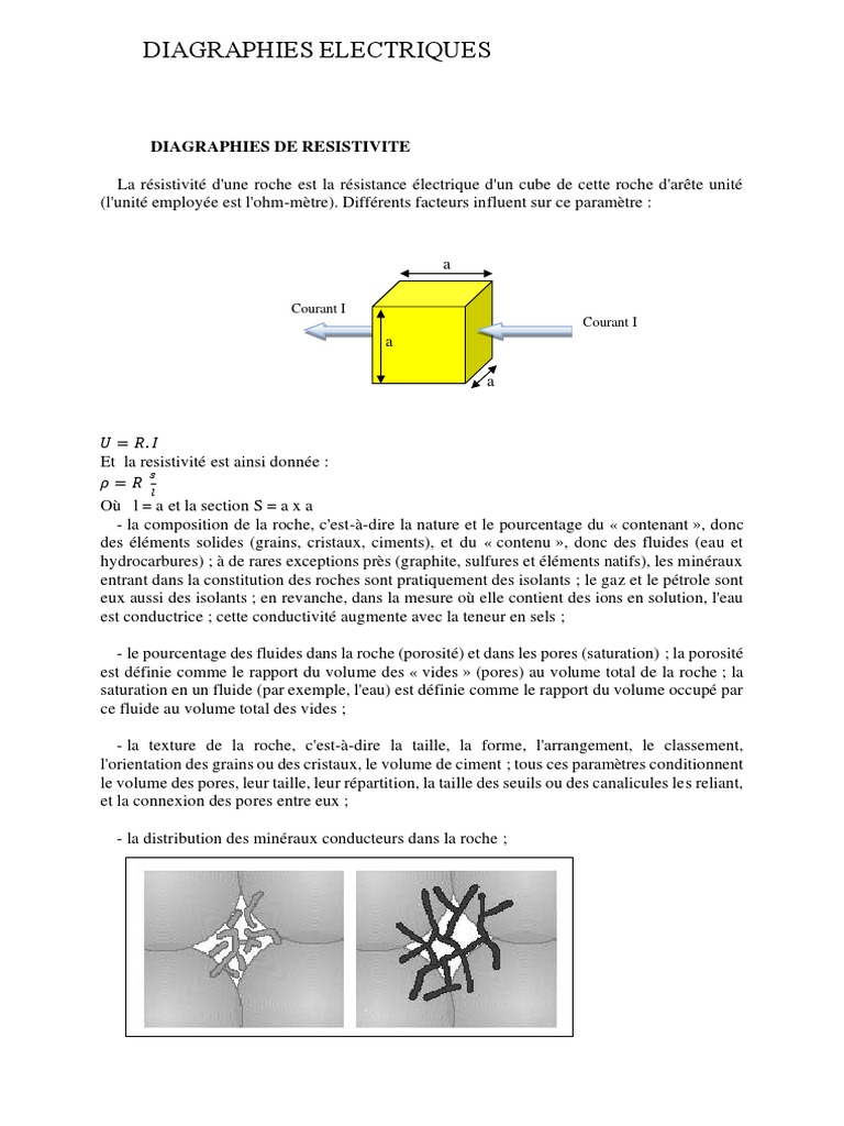 Diagraphies de résistivité et méthodes | PDF | Porosité | Génie du bâtiment
