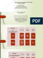 Cuadro Comparativo Normas Nia