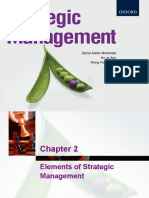 Chapter 2 Elements of Strategic Management (2019)
