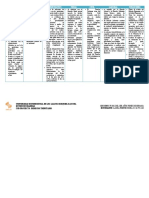 Cuadro Comparativo Dercho Tributario