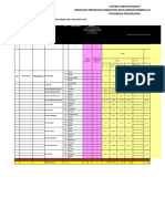 Laporan Manual PKM Pengarayan Baru Mei 2023