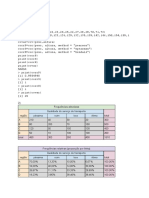 Lista Estatistica Descitiva 2