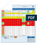 Planilla de Pilotes 28-03-2023