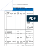 Susunan Acara Perpisahan SMK Bppi 2023