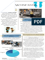 Infografía, Trabajo Infantil