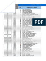 CpE 2030 - Servicio de Conectividad Por Establecimiento Educacional