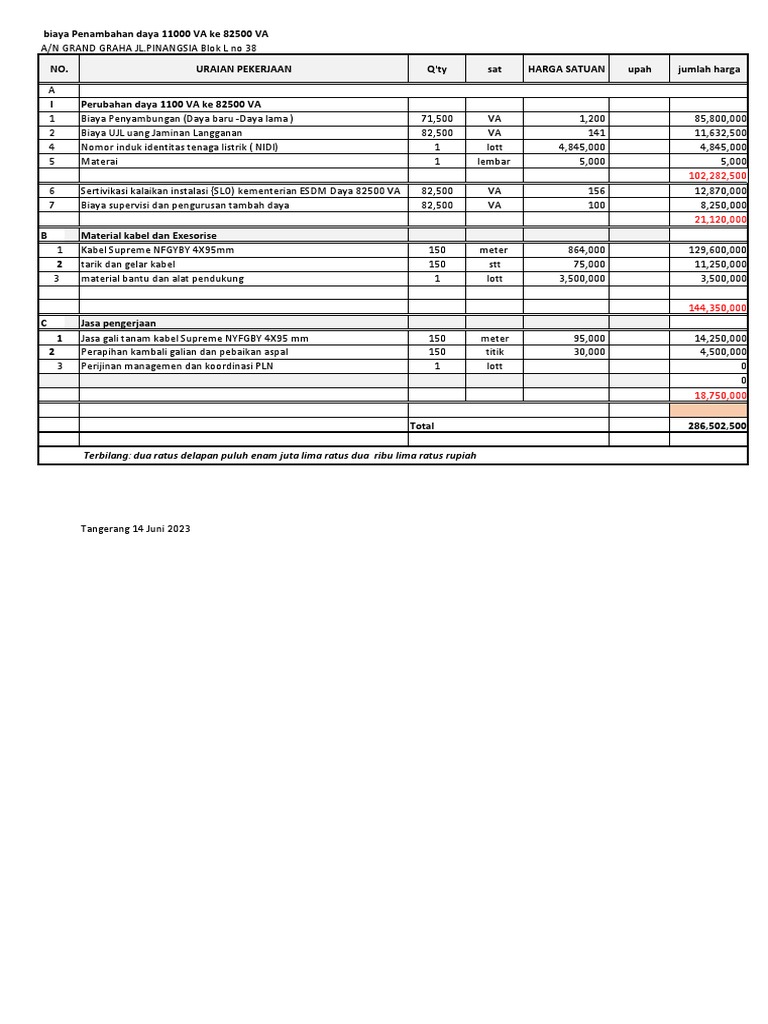 tambah-daya-karawaci-pdf