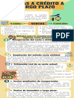 INFOGRAFIA