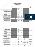 Senarai Aktiviti Ko-Akademik Tahun 2023