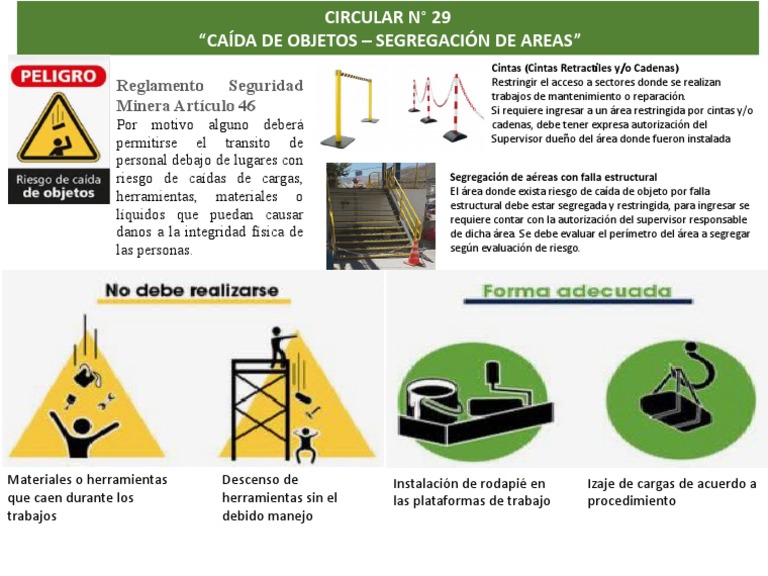 Segregacion de Areas | PDF