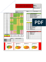 CARTA BALANCE - PRODUCTIVIDAD - Ed