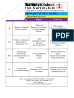 CBSE Cumulative Objective Test - 1 Syllabus