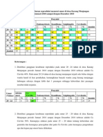 Distrubusi Epidemiologi