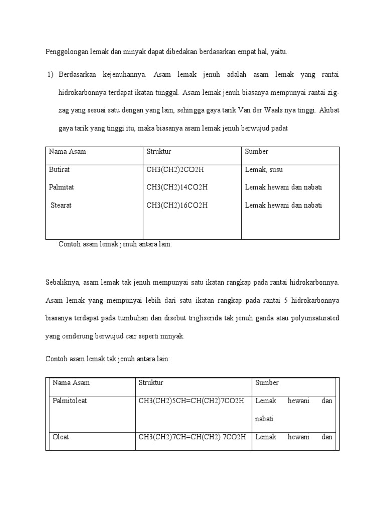 Penggolongan Lemak Dan Minyak Dapat Dibedakan Berdasarkan Empat Hal | PDF