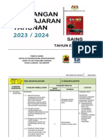 RPT Sains THN 4 2023-2024