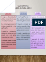 Cuadro Comparativo