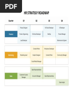 HR Strategy Roadmap