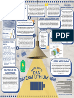 XII MIPA 2 - Kelompok 4 - Panel Surya Dan Baterai Lithium-Ion