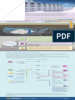 DirectAirCapture Infographic 7.8.22