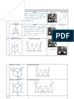 Copy of Manual Amali Sko3023 Sem A222