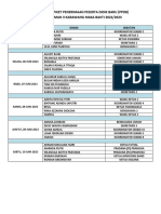 Jadwal Piket Masjid