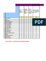 Nilai PAI Kls 1 Semester 2 TP 2022-2023 - 122029