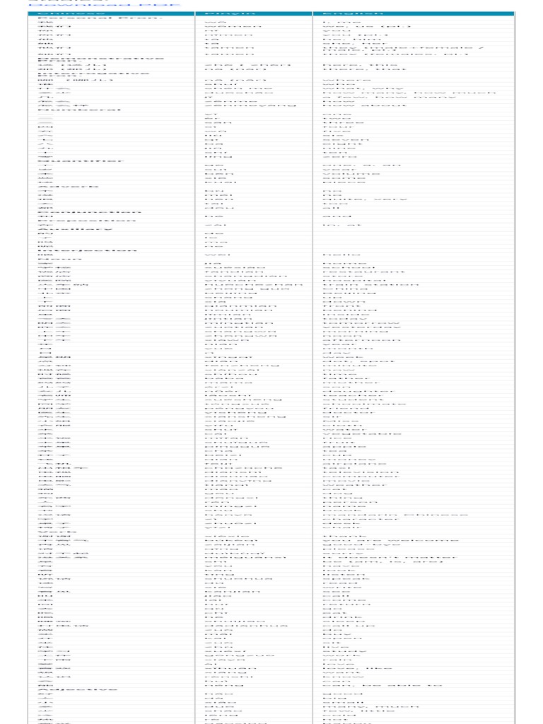 New Hsk 1 Vocabulary List