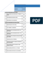 Format Project Tracker Susut Up3 Ternate