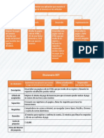 Implementar Una Aplicación Que Muestre El Pago de La Tenencia en Los Vehículos