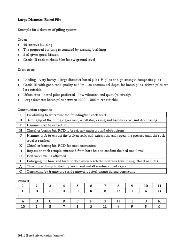 4.LDBP Bored pile operation | PDF