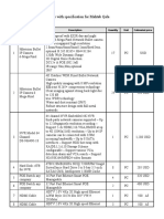 List of Equipment and Cameras With Specification For Herat Province