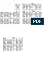 Time Table April