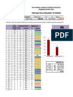 Gathered Data Results