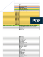 Rencana Kebutuhan Barang Persediaan, Barang Modal Dan Pemeliharaan Tahun 2023