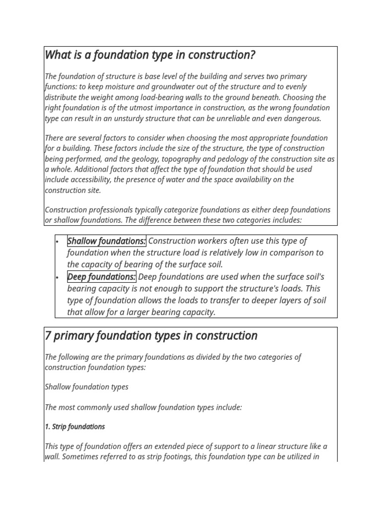 What Is Autocad Drafting Standards Asphalt