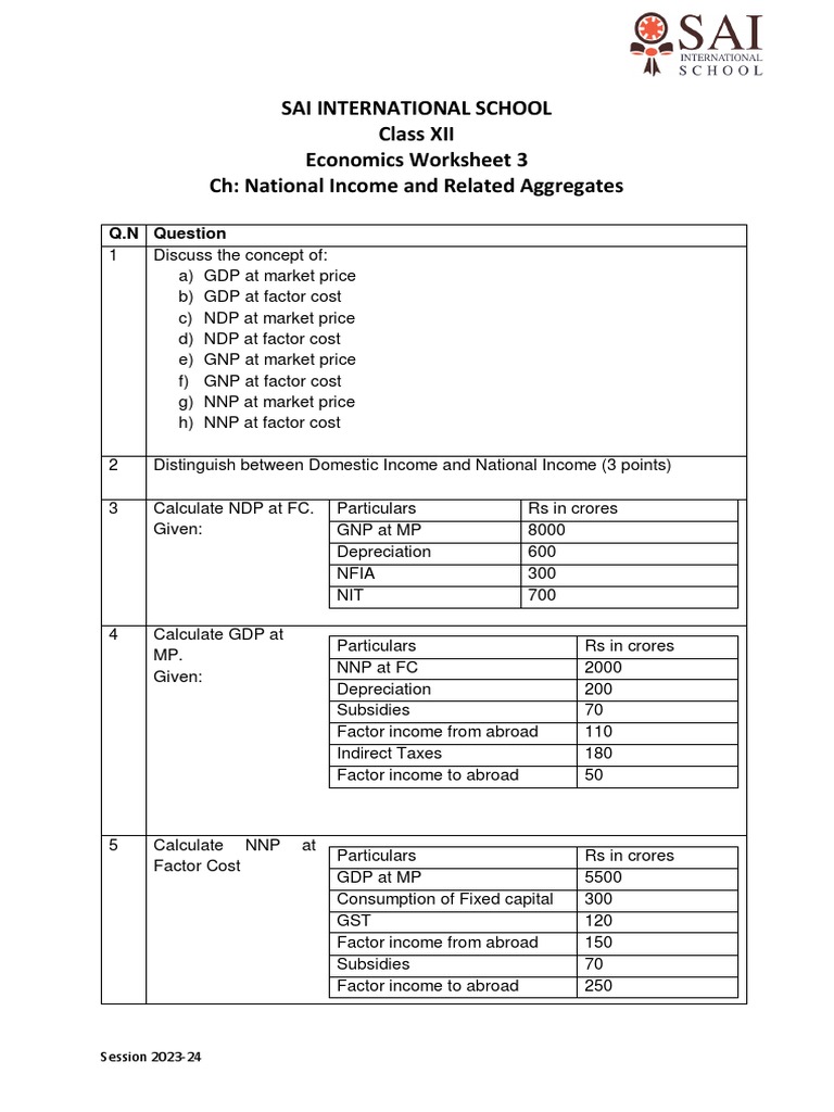 Ch 3 National Income And Related Aggregates Pdf Gross Domestic
