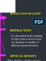 Refraction of Light