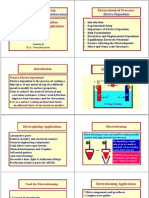 Lecture 12 Electrode Position