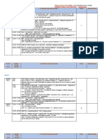 ADP - Primirea Copiilor: Bună Dimineața, Copii!", Deprinderi Specifice Servirii Mesei, R: Îmi ALA - Joc Liber