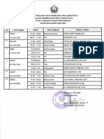 Jadwal Pas SMT 3 Cepat Angk 2