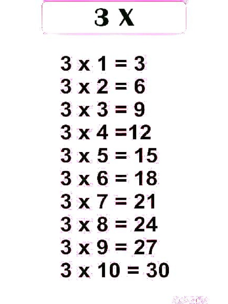 Table of 3 | PDF